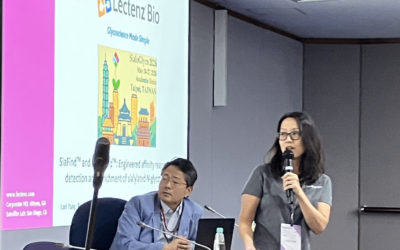 Lectenz Bio at SialoGlyco 2026