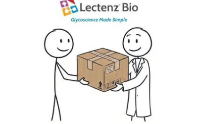 Case Study: Custom Manufacturing #1